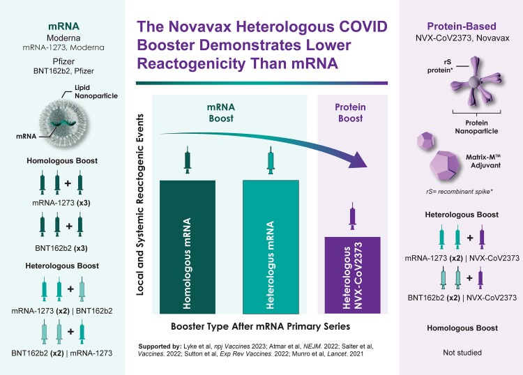 Graphical Abstract