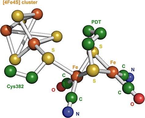 Figure 6