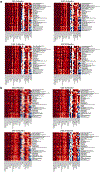 Extended Data Fig. 3