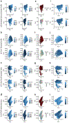 Extended Data Fig. 2
