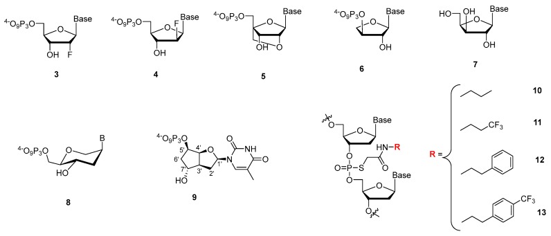 Figure 9