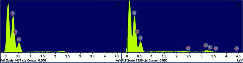 Fig. 15