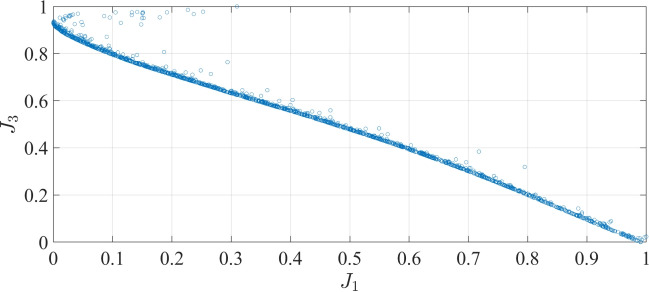 Fig. 11