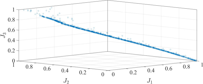 Fig. 9