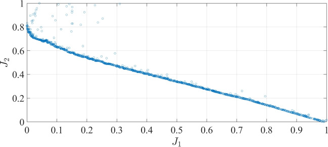 Fig. 10