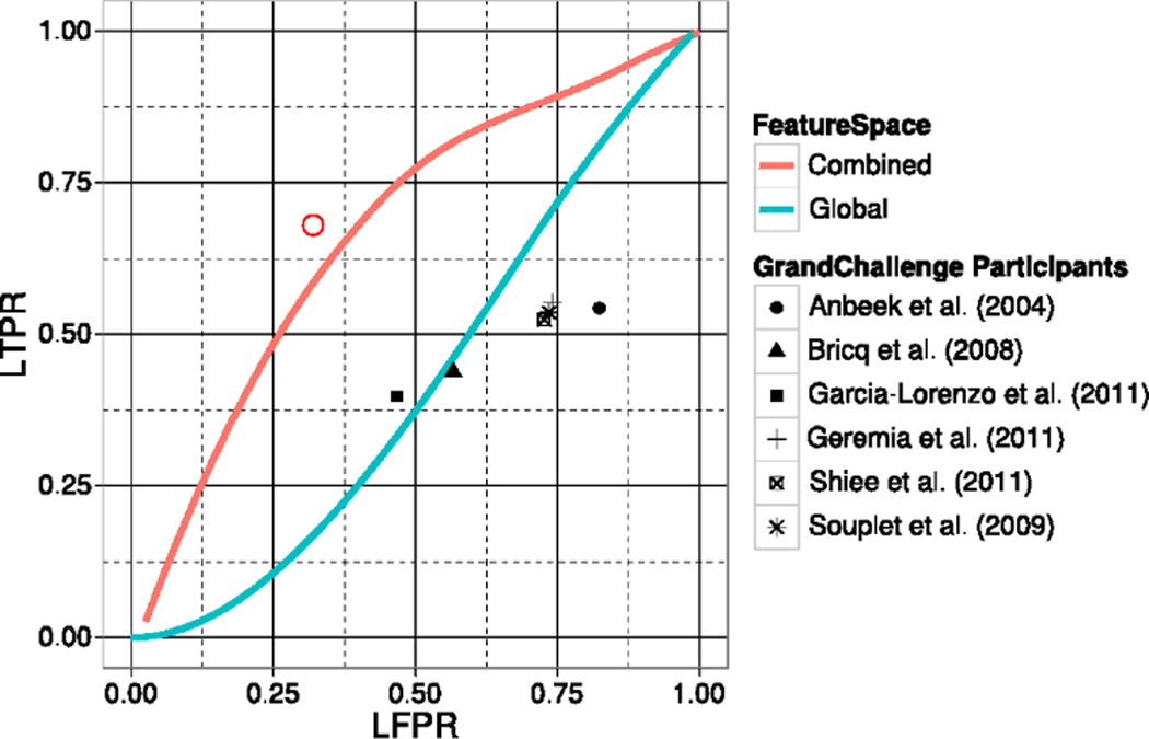 Fig. 6