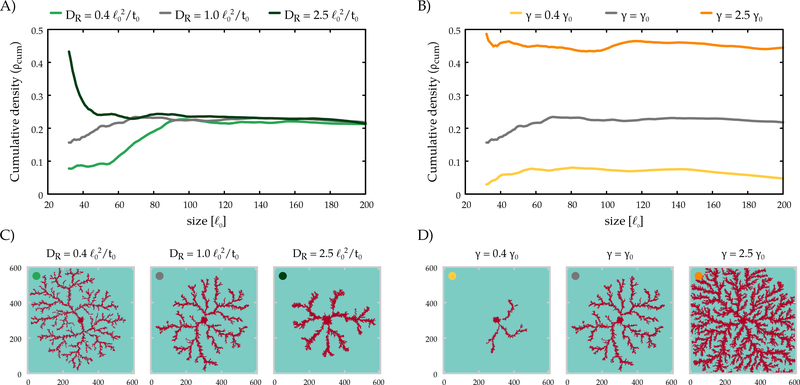 Fig. 7: