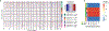 Extended Data Figure 2.