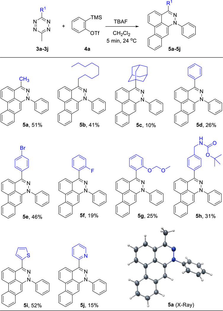 graphic file with name nihms704673t2.jpg