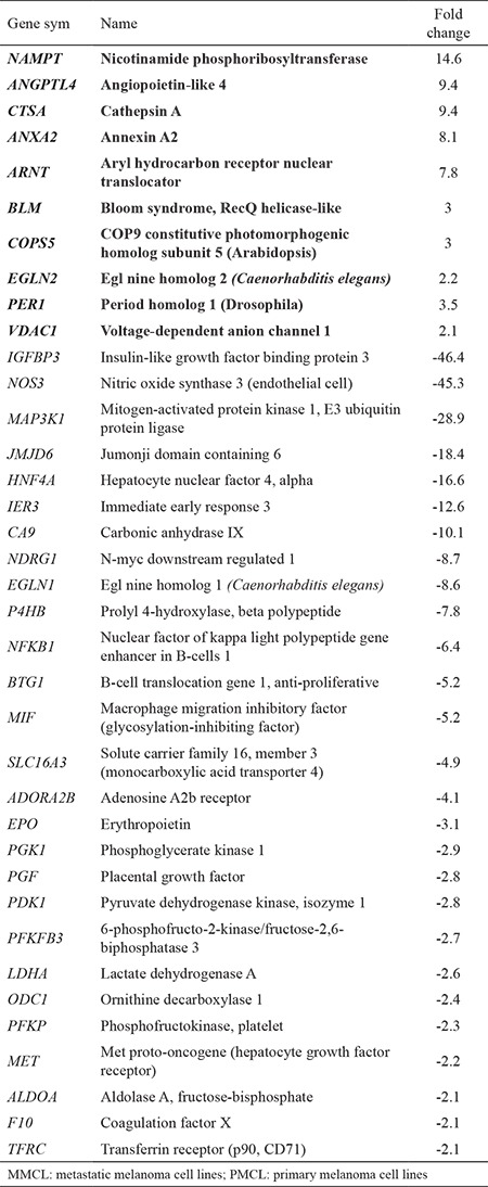 graphic file with name BMJ-37-15-g4.jpg