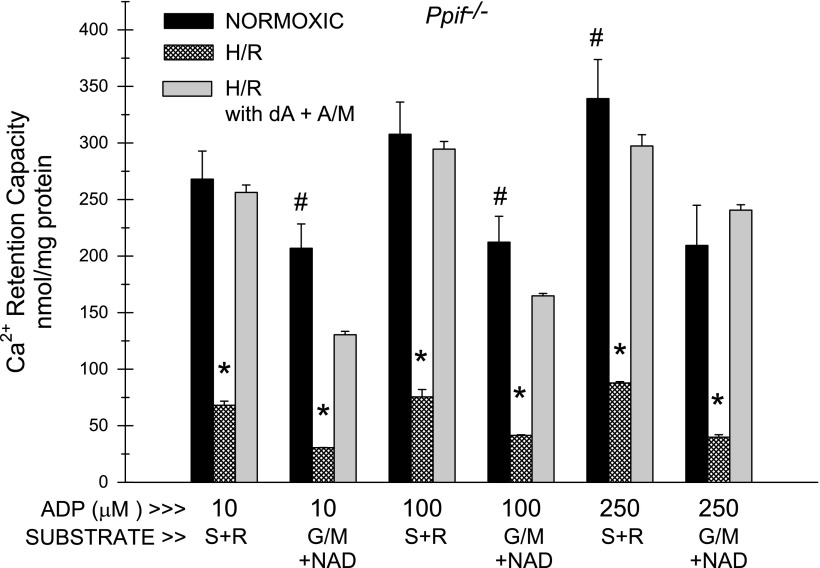 Fig. 9.