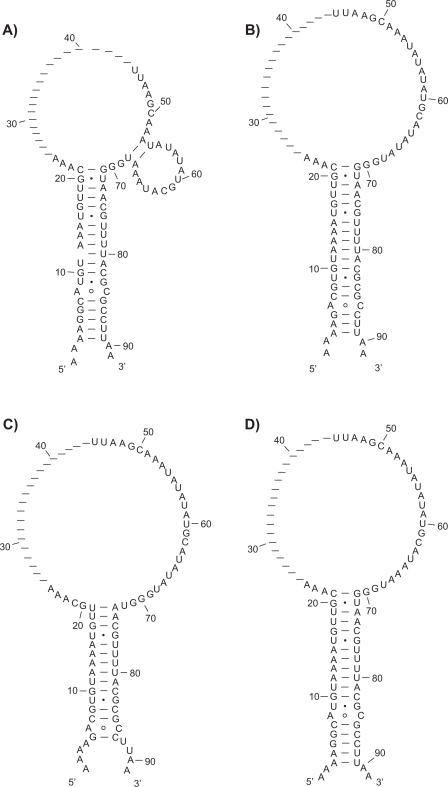 Figure 7.