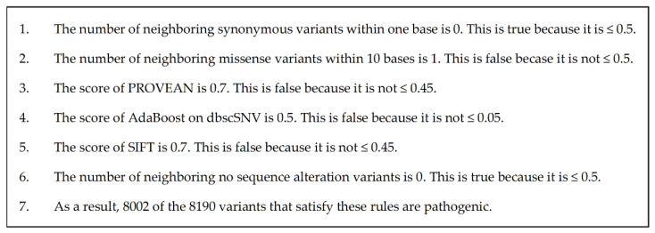 Figure 7