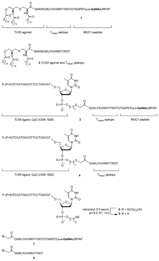 Scheme 1