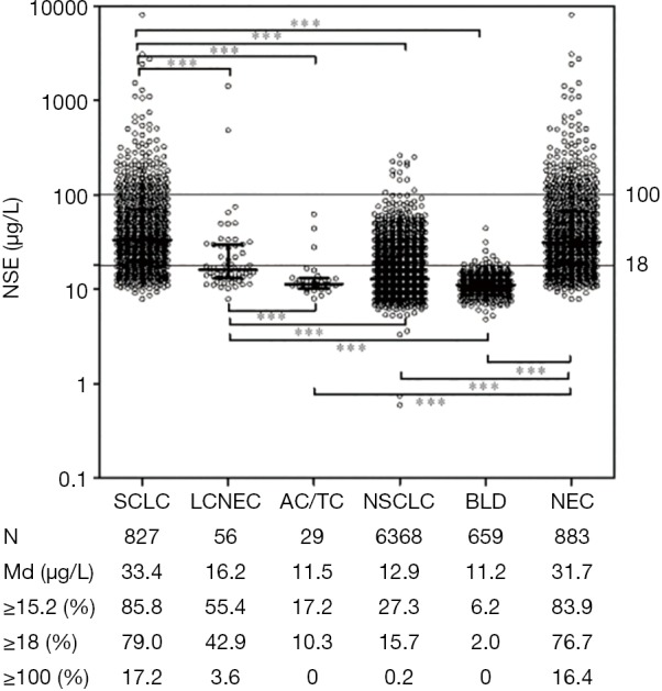 Figure S1