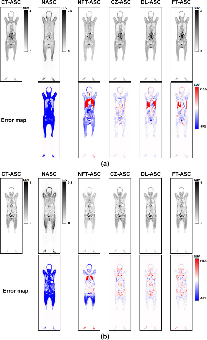 Fig. 4