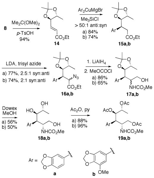 Scheme 2