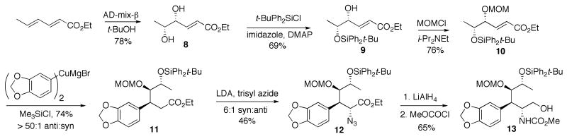 Scheme 1