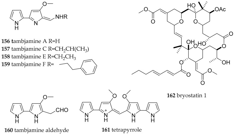 Figure 24