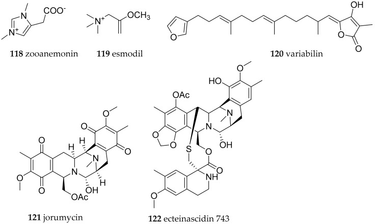 Figure 19