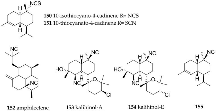 Figure 23