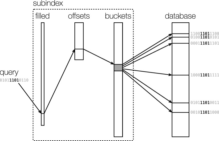 Fig. 11