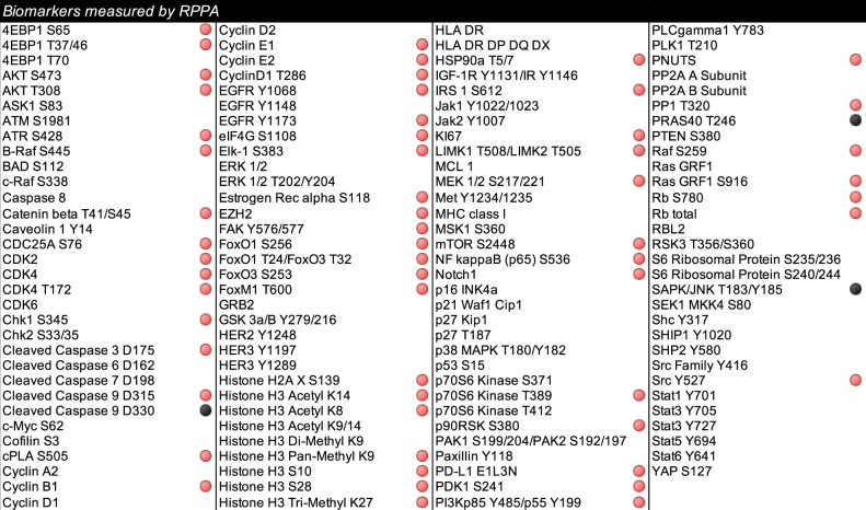 graphic file with name 41698_2023_360_Tab1_HTML.jpg