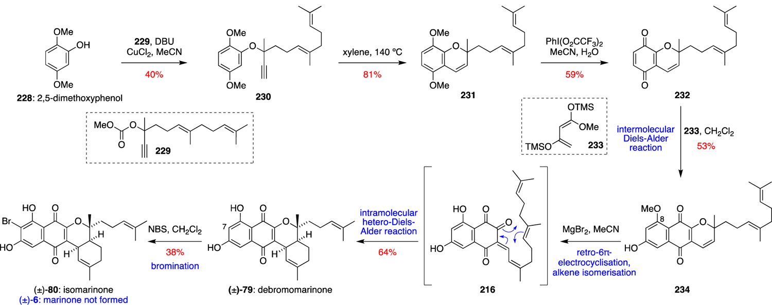 Scheme 23.