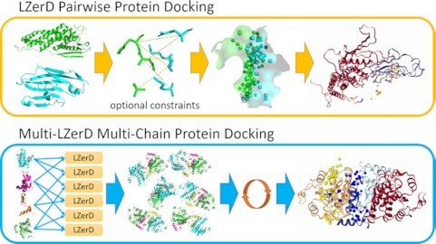 Graphical Abstract