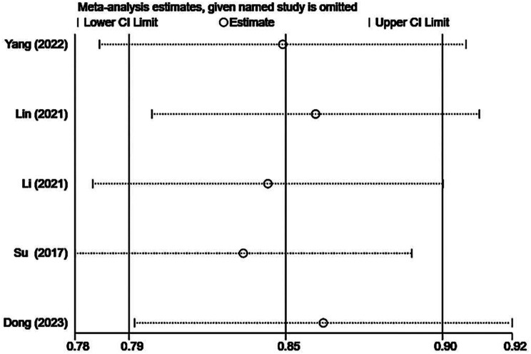 Fig. 11