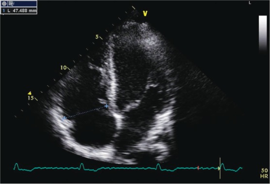 Figure 8.