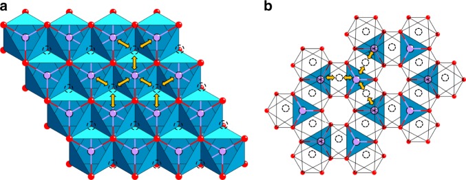 Fig. 3