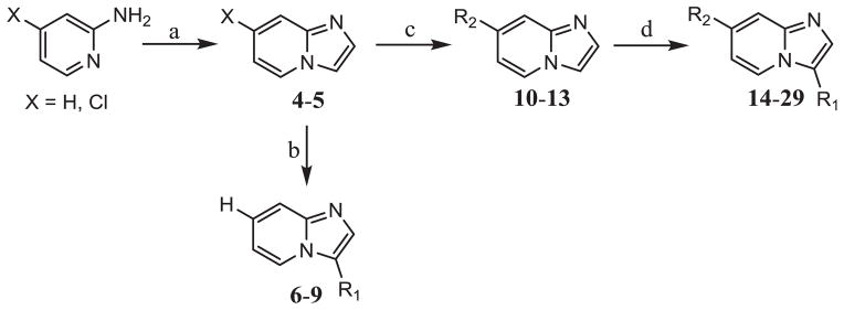 Scheme 2