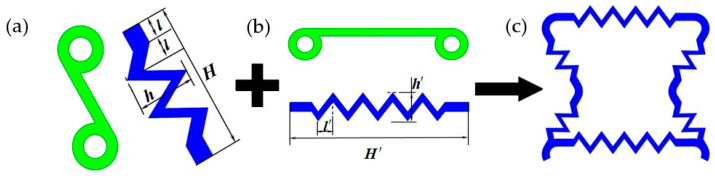 Figure 20