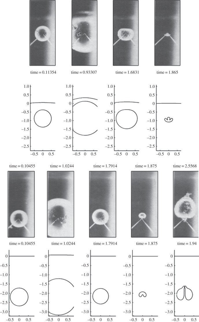 Figure 6.