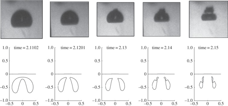 Figure 4.