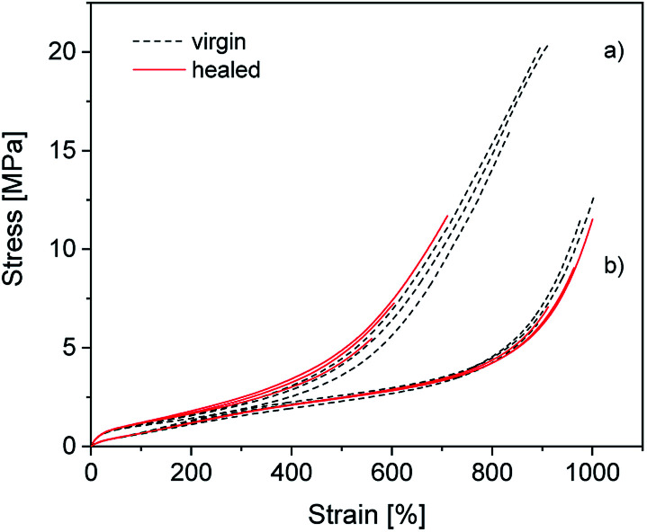 Fig. 9