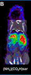 Figure 9: