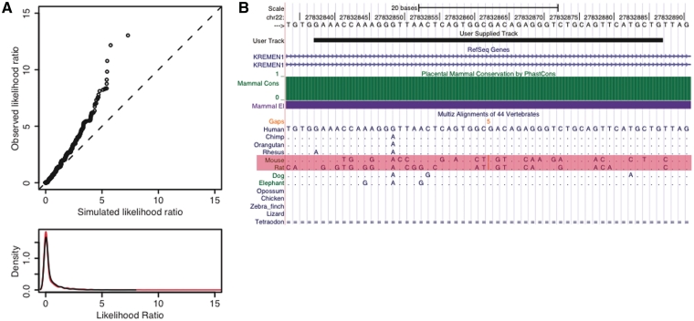 Figure 4: