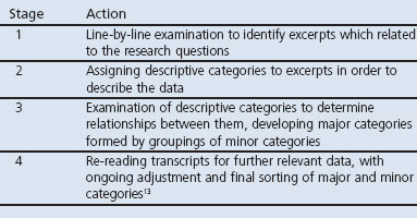 graphic file with name pcrj201362-t1.jpg