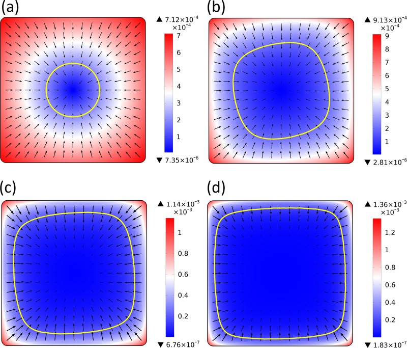 FIG. 2.