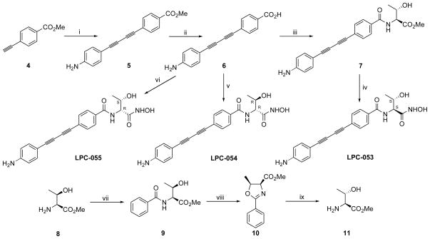 Scheme 2