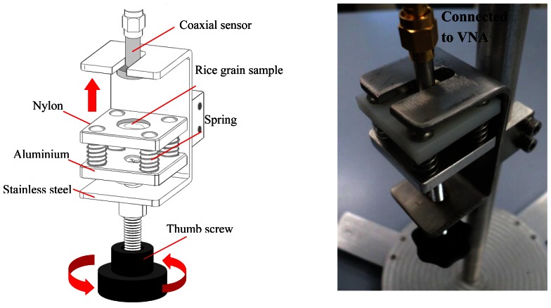 Figure 5.