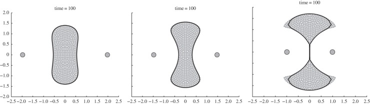 Figure 7.