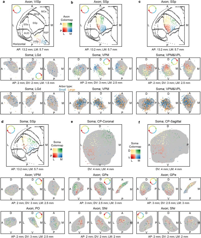 Extended Data Fig. 15