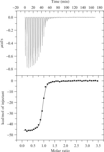 Figure 19.2