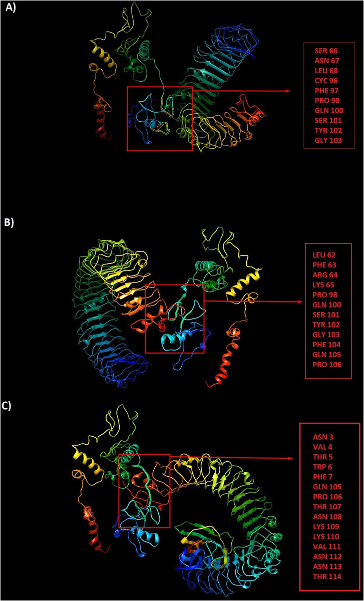 Fig 8