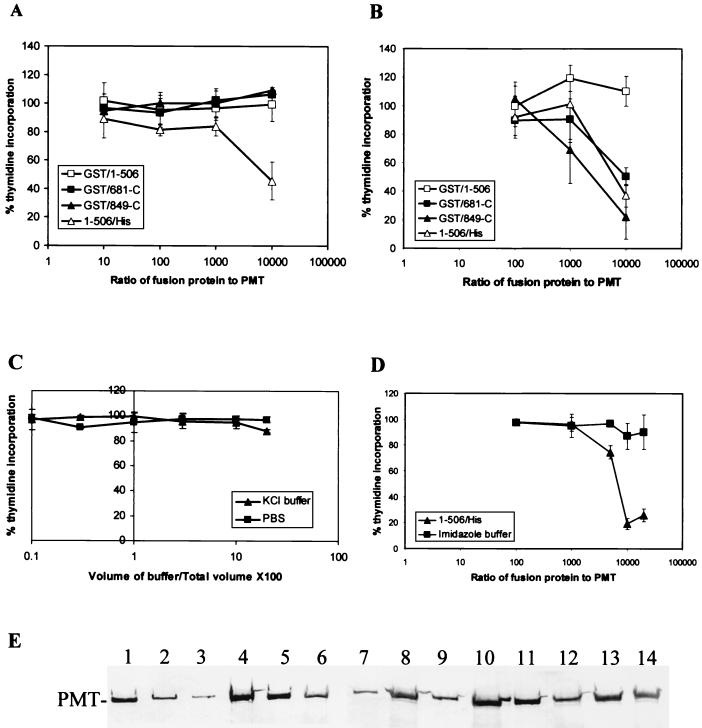 FIG. 6