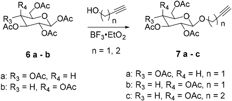 Scheme 2.