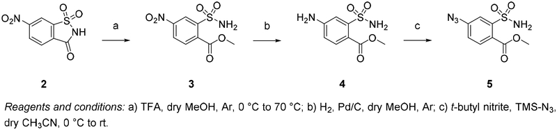 Scheme 1.